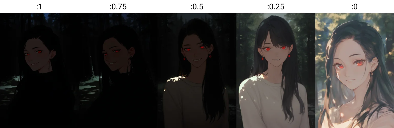 score_8_up, woman, night, dark, smile, stud earrings, long hair, black hair, red eyes, looking at viewer, seductive smile, light blush, outdoors, forest, shade, upper body, 
<lora:DarkerThanDarkV1:1>