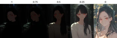 score_8_up, woman, night, dark, smile, stud earrings, long hair, black hair, red eyes, looking at viewer, seductive smile, light blush, outdoors, forest, shade, upper body,
<lora:DarkerThanDarkV1:1>