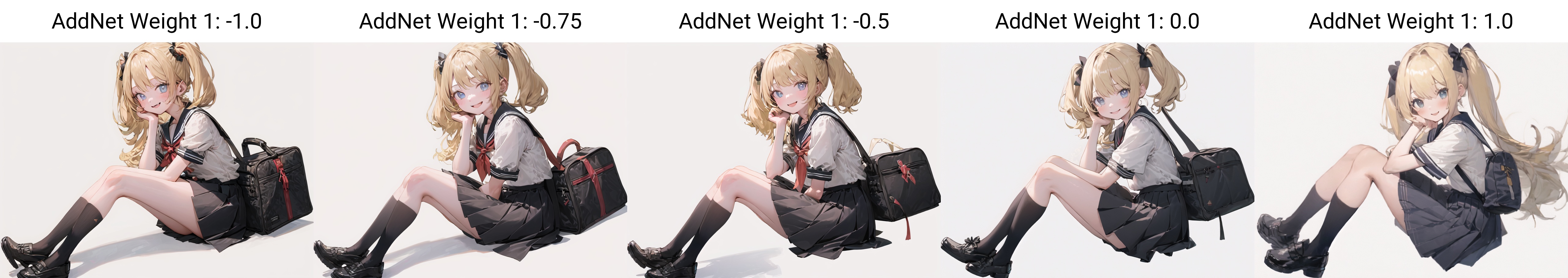 Content