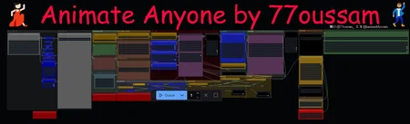 Preview undefined