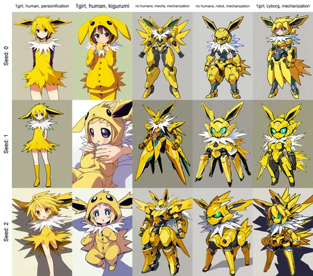 1girl, human, personification, solo, jolteon, masterpiece, best quality