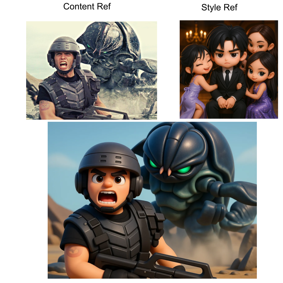 Content