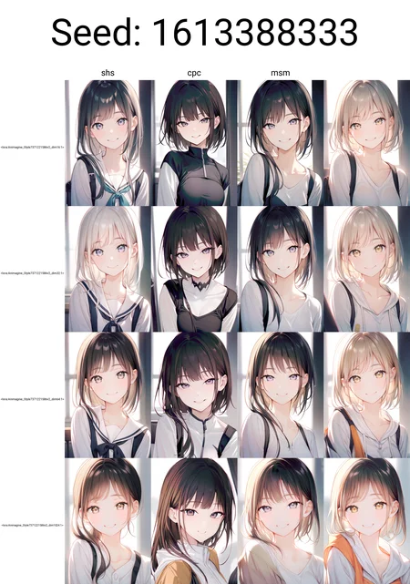 <lora:Animagine_Style7371221586v2_dim16:1>, shs, smile, looking at viewer, upper body