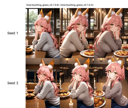 <lora:touching_grass_v0.1:0.8>1girl,tamamo \(fate\),from side,wooden table,masterpiece,hand on own cheek,looking at viewer,food on table,candle,restaurant,