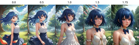 score_9, score_8_up, score_7_up, score_6_up, source_anime, masterpiece, 
masterpiece, best quality, ultra-detailed, illustration, 1 girl, solo, an extremely delicate and beautiful, beautiful detailed sky, beautiful detailed eyes, side blunt bangs, hairs between eyes, ribbons, bowties, bare shoulders, small breasts, blank stare, pleated skirt, close to viewer, breeze, Flying petals, wind, forest, epic clouds, (fine fabric emphasis:1.4), black eyes, blue hair,
<lora:realistic_pony:0.0>
