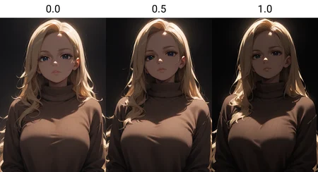 score_9, score_8_up, score_7_up, score_6_up, <lora:dark_v1.9-pony:0.0>
dark theme, dim lighting, dark background,
1girl, long hair, blonde hair, black eyes, looking at viewer, brown sweater, breasts,
