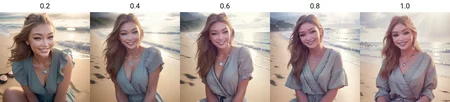 Preview undefined