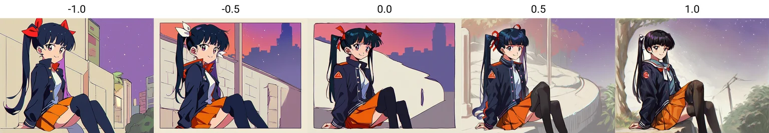 score_9, score_8_up, score_7_up, score_6_up, score_5_up, score_4_up, rating_safe, source_anime, 1girl, solo, long_hair, looking_at_viewer, smile, bangs, skirt, shirt, black_hair, black_thighhighs, long_sleeves, ribbon, twintails, sitting, closed_mouth, purple_eyes, jacket, hair_ribbon, pleated_skirt, outdoors, miniskirt, blunt_bangs, zettai_ryouiki, black_shirt, night, white_ribbon, hair_over_shoulder, retro_artstyle, orange_skirt, orange_jacket<lora:Pony_DetailV1.0:-1.0>