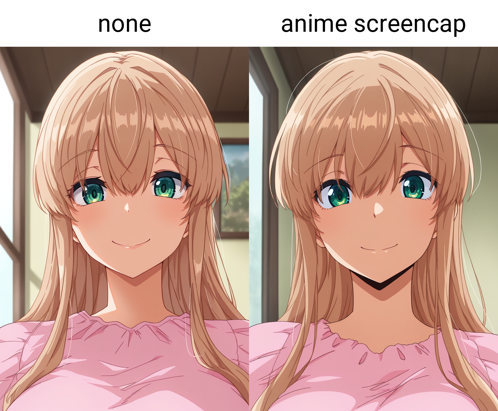 Content