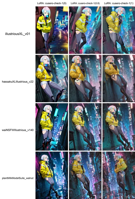 masterpiece, best quality, amazing quality, cusero artstyle,
1girl, solo, lucy \(cyberpunk\), mature female,
yellow jacket,
standing, against wall, hands in pockets, bubble blowing, sideways glance, looking at viewer, :/,
dutch angle,
depth of field, blurry background,
outdoors, cyberpunk, city, city lights, alley, night sky, after rain, puddle,