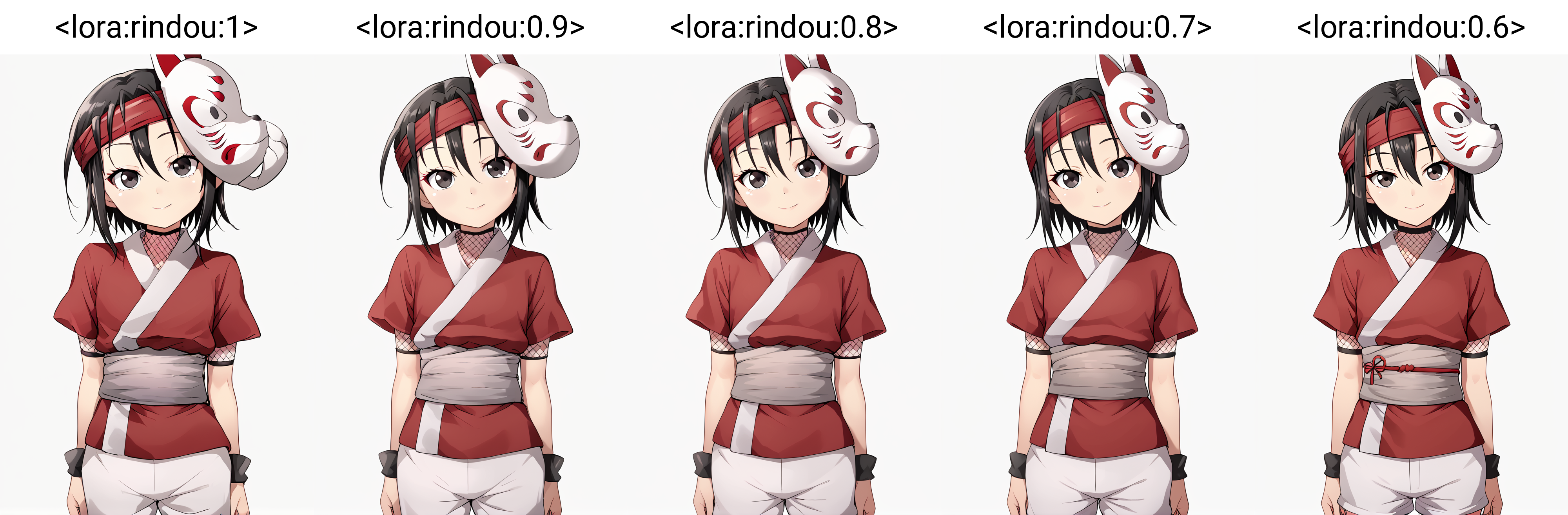 <lora:rindou:1> rindou, smile, solo, looking at viewer, japanese clothes, red shirt, fox mask, mask on head, white shorts, short sleeves, fishnets, sash, red headband, white background, simple background,