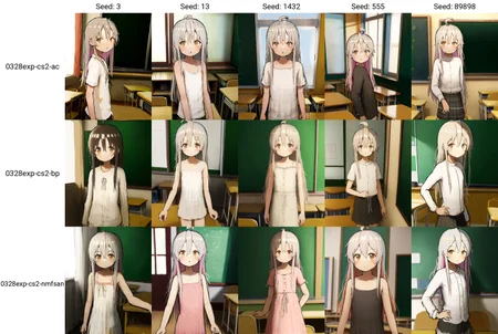 (by shion), OyamaMahiro; 1girl, solo, looking at viewer, cowboy shot, indoors, classroom, long hair
<lora:0328exp-cs2-ac:1>