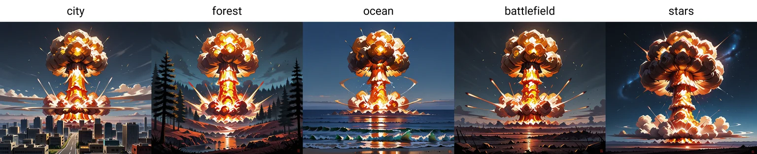 Content