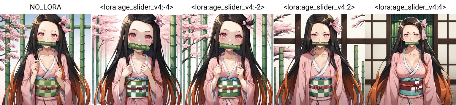 score_9, score_8_up, score_7_up, source_anime, (1girl, kamado nezuko), cowboy shot, bamboo, bit gag, black hair, checkered, checkered obi, collarbone, forehead, gag, gagged, gradient hair, hair ribbon, haori, japanese clothes, kamado nezuko, kimono, long hair, looking at viewer, mouth hold, multicolored hair, obi, open clothes, pink eyes, pink kimono, pink ribbon, red hair, ribbon, sash, solo, very long hair, fingernails, [small breasts], looking at viewer,head tilt, looking at viewer, detailed eyes, eyeshadow,, NO_LORA, <lora:StS_detail_slider_v1:3>