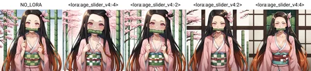 score_9, score_8_up, score_7_up, source_anime, (1girl, kamado nezuko), cowboy shot, bamboo, bit gag, black hair, checkered, checkered obi, collarbone, forehead, gag, gagged, gradient hair, hair ribbon, haori, japanese clothes, kamado nezuko, kimono, long hair, looking at viewer, mouth hold, multicolored hair, obi, open clothes, pink eyes, pink kimono, pink ribbon, red hair, ribbon, sash, solo, very long hair, fingernails, [small breasts], looking at viewer,head tilt, looking at viewer, detailed eyes, eyeshadow,, NO_LORA, <lora:StS_detail_slider_v1:3>