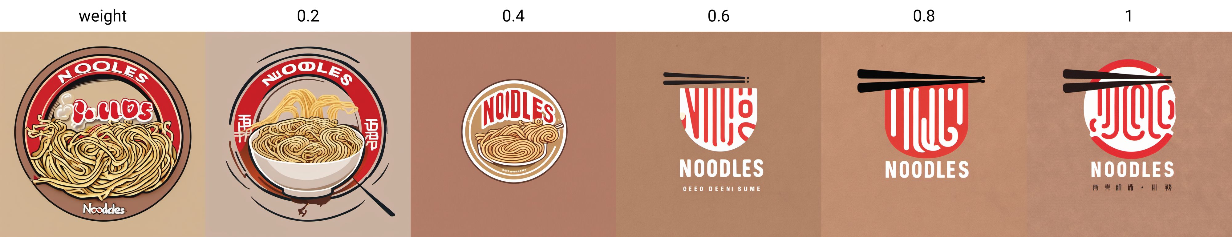 noodles,logo,  <lora:风格名称_1720501674800172:weight>