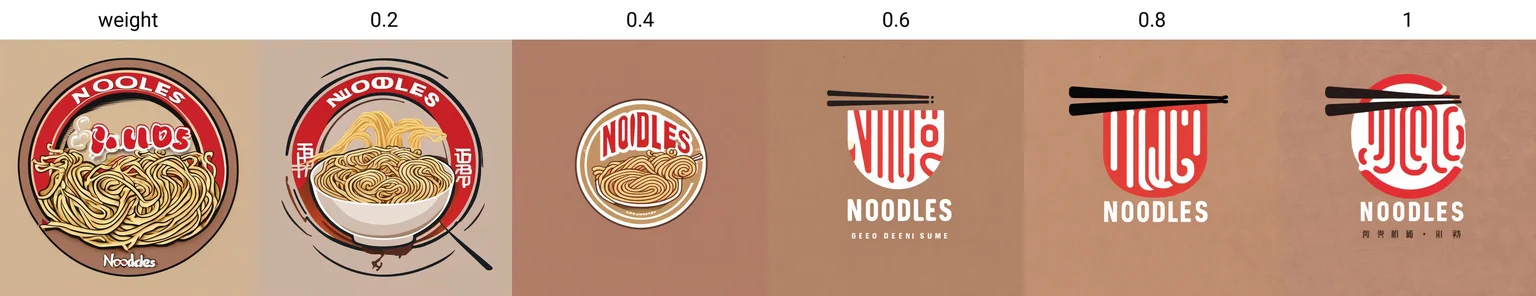 noodles,logo,  <lora:风格名称_1720501674800172:weight>
