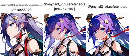 Preview undefined