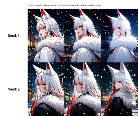 <lora:noobai_ep11_stabilizer_v0.114_fp16:0.8>1girl,fox ears,red eyes,white hair,red hair,long hair,looking at viewer,multicolored hair,whisker markings,fur trim,upper body,from side,snowing,night street background,masterpiece,