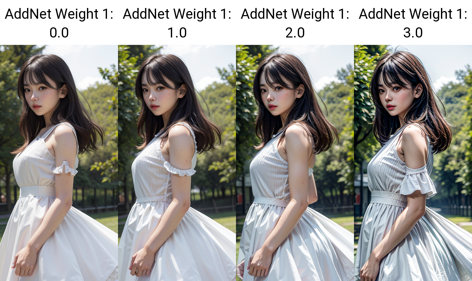 Preview undefined