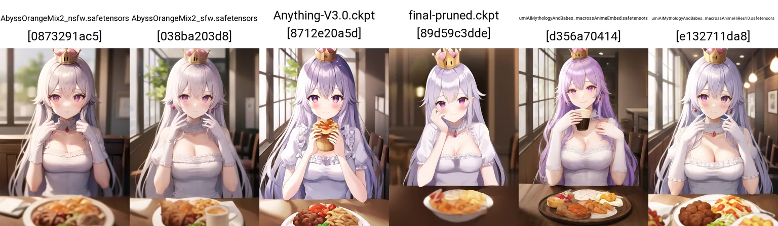 Content