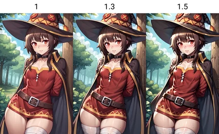 score_9, score_8_up, score_7_up , solo,  1girl, megumin, kono subarashii sekai ni shukufuku wo!, witch hat, holding arms behind back, bandaged leg, belt, cape, choker, long hair, brown hair, red dress, red eyes, thighighs, outdoors, nature, tree, light rays,
, <lora:intricate_details:1> intricate detailsxl, intricate details, many details, high detailed, more details, detailed, asura \(asurauser\),