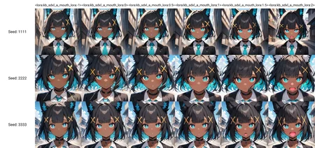 masterpiece,best quality,1girl,dark skin,dark-skinned female,black hair,bangs,blunt bangs,blue inner hair,short hair,yellow x hair ornament,fox ears,white pompom in ears,aqua eyes,white pupils,bright pupils,black choker,(black blazer:1.1),white shirt,aqua tie,sky,detailed background,face focus,<lora:kb_sdxl_a_mouth_lora:-1>,