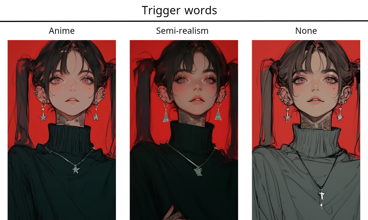 score_9, score_8_up, score_7_up, score_6_up, score_5_up, score_4_up, solo, Urban reflection, drawing of a girl, wearing an turtleneck sweater, red background, 1girl, solo, jewelry, twintails, piercing, earrings, mole, necklace, ear piercing, turtleneck, tattoos, 