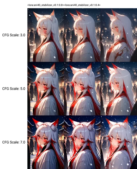<lora:ani40_stabilizer_v0.1:0.8>1girl,solo focus,fox ears,red eyes,white hair,red hair,long hair,hair between eyes,closed mouth,multicolored hair,whisker markings,upper body,from side,snowing,people,night,bokeh,masterpiece,best quality,high score,great score,[Trained by reakaakasky @civitai.com/user/reakaakasky and only published on civitai::0],