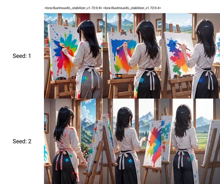 <lora:illustriousXL_stabilizer_v1.72:0.8>1girl,black hair,long hair,from behind,cowboy shot,apron,shirt,paint stained clothes,art_brush,colorful abstract art,canvas,easel,light particles,window,mountainous horizon,masterpiece,