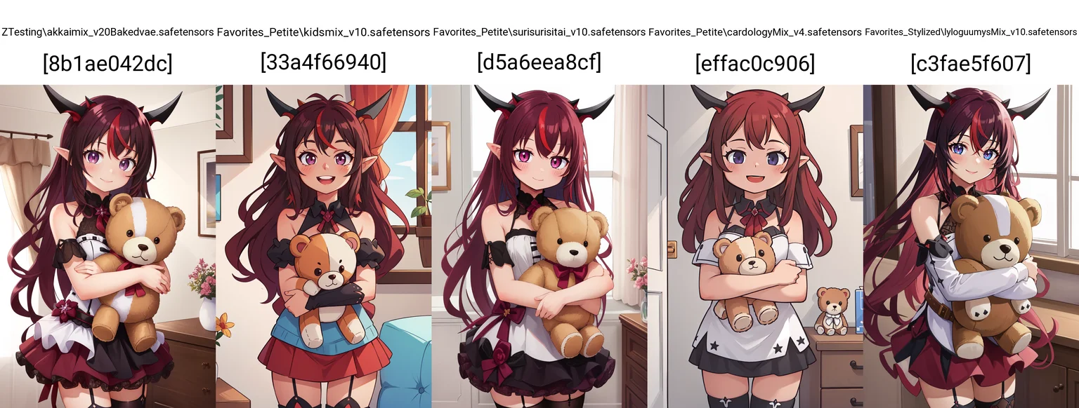 Content
