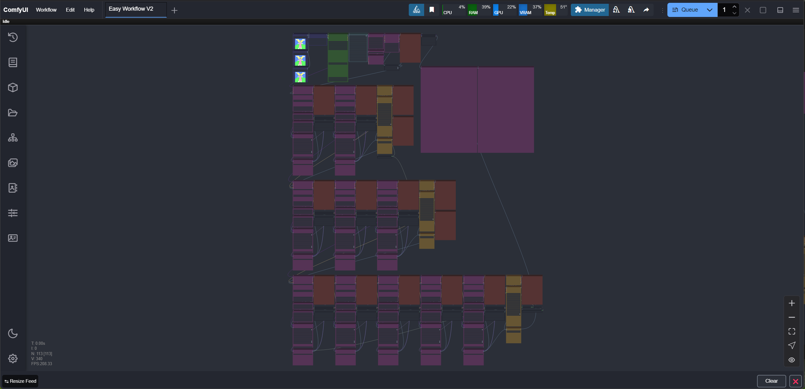 Content