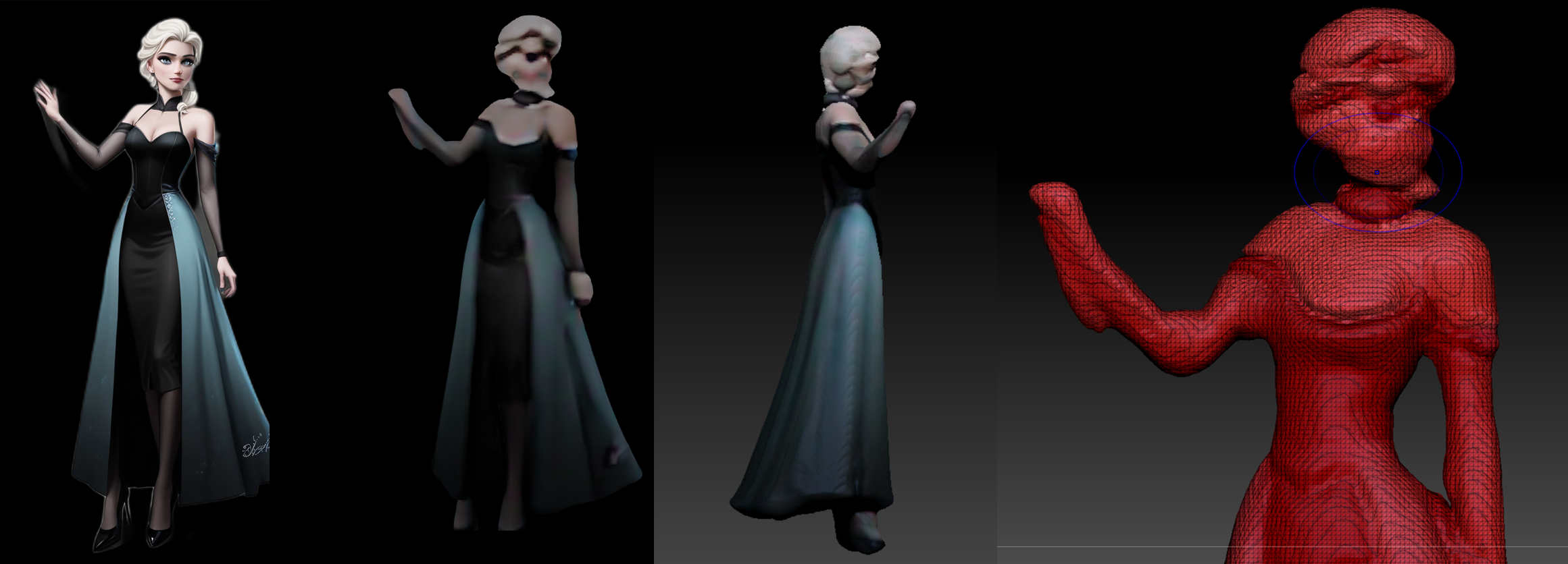 Content