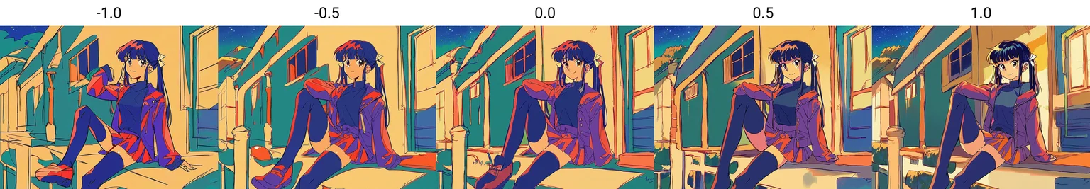 score_9, score_8_up, score_7_up, score_6_up, score_5_up, score_4_up, rating_safe, source_anime, 1girl, solo, long_hair, looking_at_viewer, smile, bangs, skirt, shirt, black_hair, black_thighhighs, long_sleeves, ribbon, twintails, sitting, closed_mouth, purple_eyes, jacket, hair_ribbon, pleated_skirt, outdoors, miniskirt, blunt_bangs, zettai_ryouiki, black_shirt, night, white_ribbon, hair_over_shoulder, retro_artstyle, orange_skirt, orange_jacket<lora:Pony_DetailV2.0:-1.0>