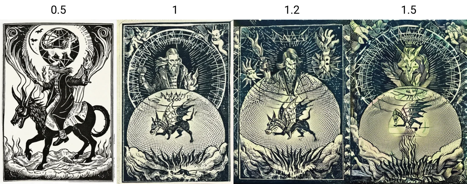 an 0ccult drawing of a man on a horse, an etching, psychedelic art, high detailed + tarot card, aleister crowley with baphomet, a shaman holding up the universe, the eye of the world, a man holding a torch in front of a globe with a dragon on it. The man is wearing a black robe and has long, flowing hair. He is standing in front of a globe with a dragon on it. The globe is surrounded by a dark mist, and the dragon is breathing fire. The man's face is determined, and he holds the torch high in the air., <lora:0ccult_works_of_Art_SDXL:0.5>