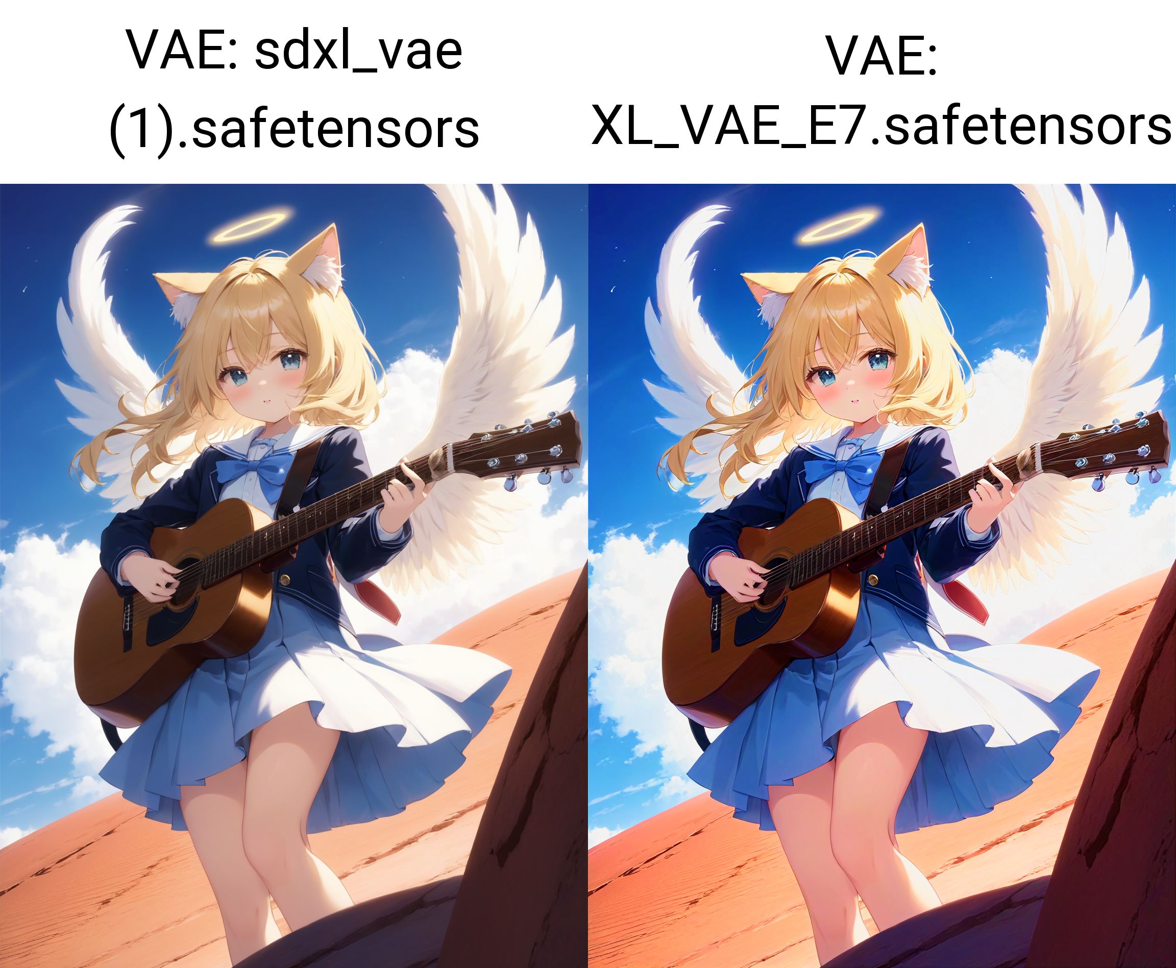 Content
