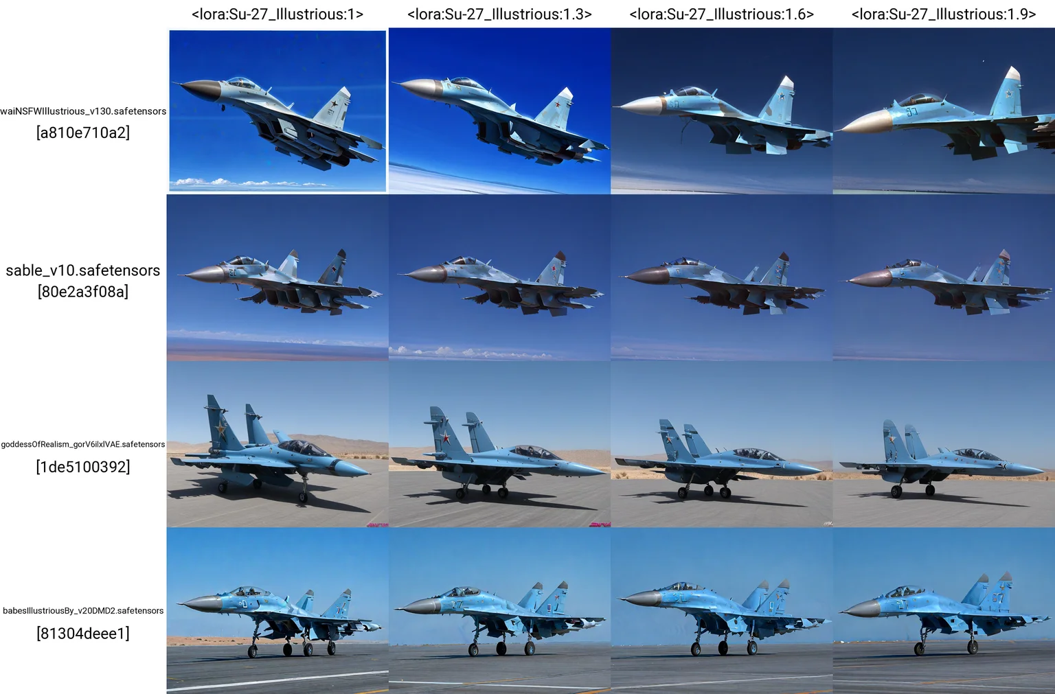 <lora:Su-27_Illustrious:1>,(su-27 fighter jet)