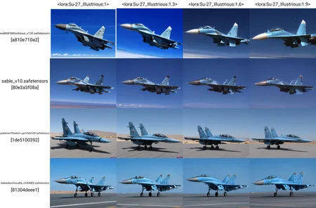 <lora:Su-27_Illustrious:1>,(su-27 fighter jet)