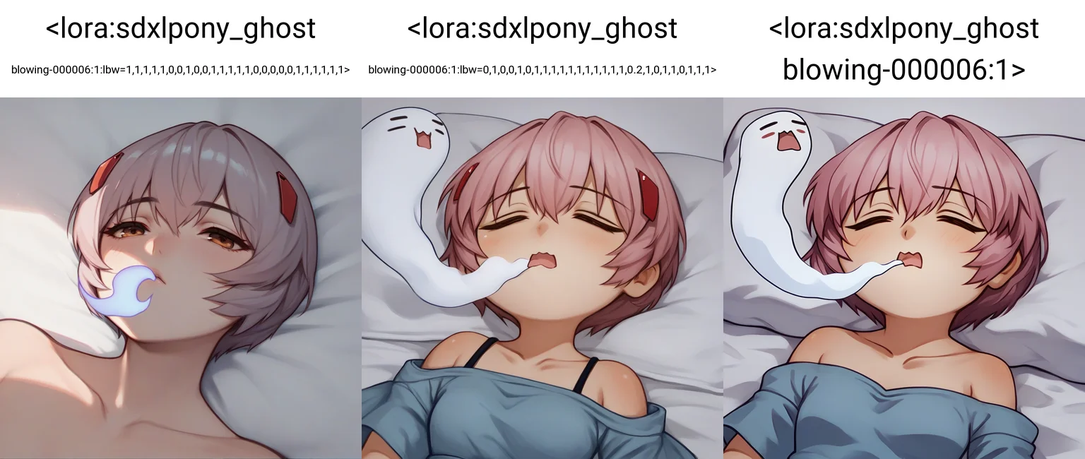 score_9,score_8_up,score_7_up,score_6_up,score_5_up,score_4_up
twitch emotes,ghost blowing, chibi ayanami rei,portrait,lying on bed, white background <lora:sdxlpony_ghost blowing-000006:1:lbw=1,1,1,1,1,0,0,1,0,0,1,1,1,1,1,0,0,0,0,0,1,1,1,1,1,1>,