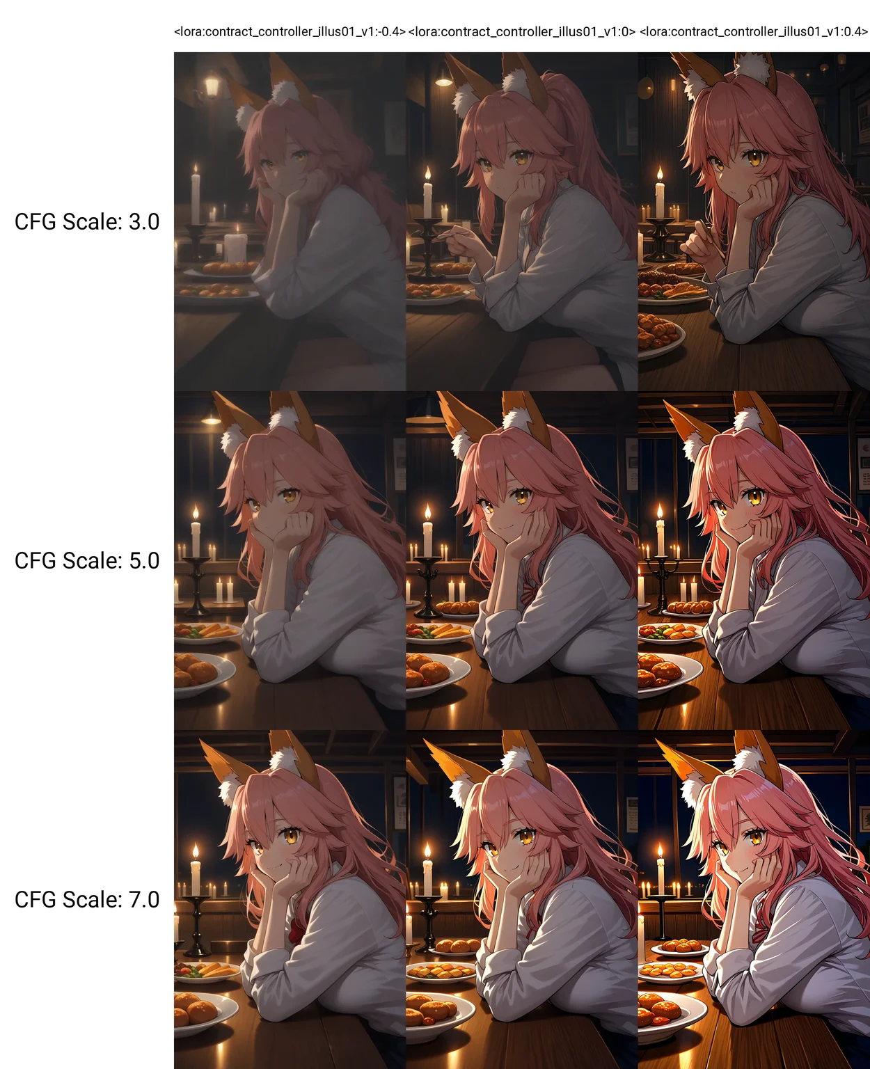 <lora:contract_controller_illus01_v1:-0.4>1girl,tamamo \(fate\),from side,wooden table,masterpiece,hand on own cheek,looking at viewer,food on table,candle,dark,restaurant,