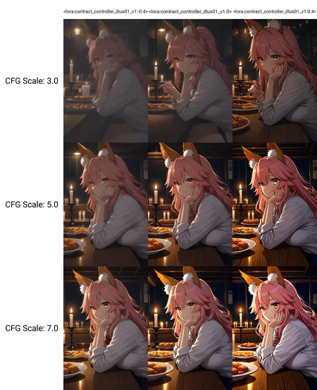 <lora:contract_controller_illus01_v1:-0.4>1girl,tamamo \(fate\),from side,wooden table,masterpiece,hand on own cheek,looking at viewer,food on table,candle,dark,restaurant,