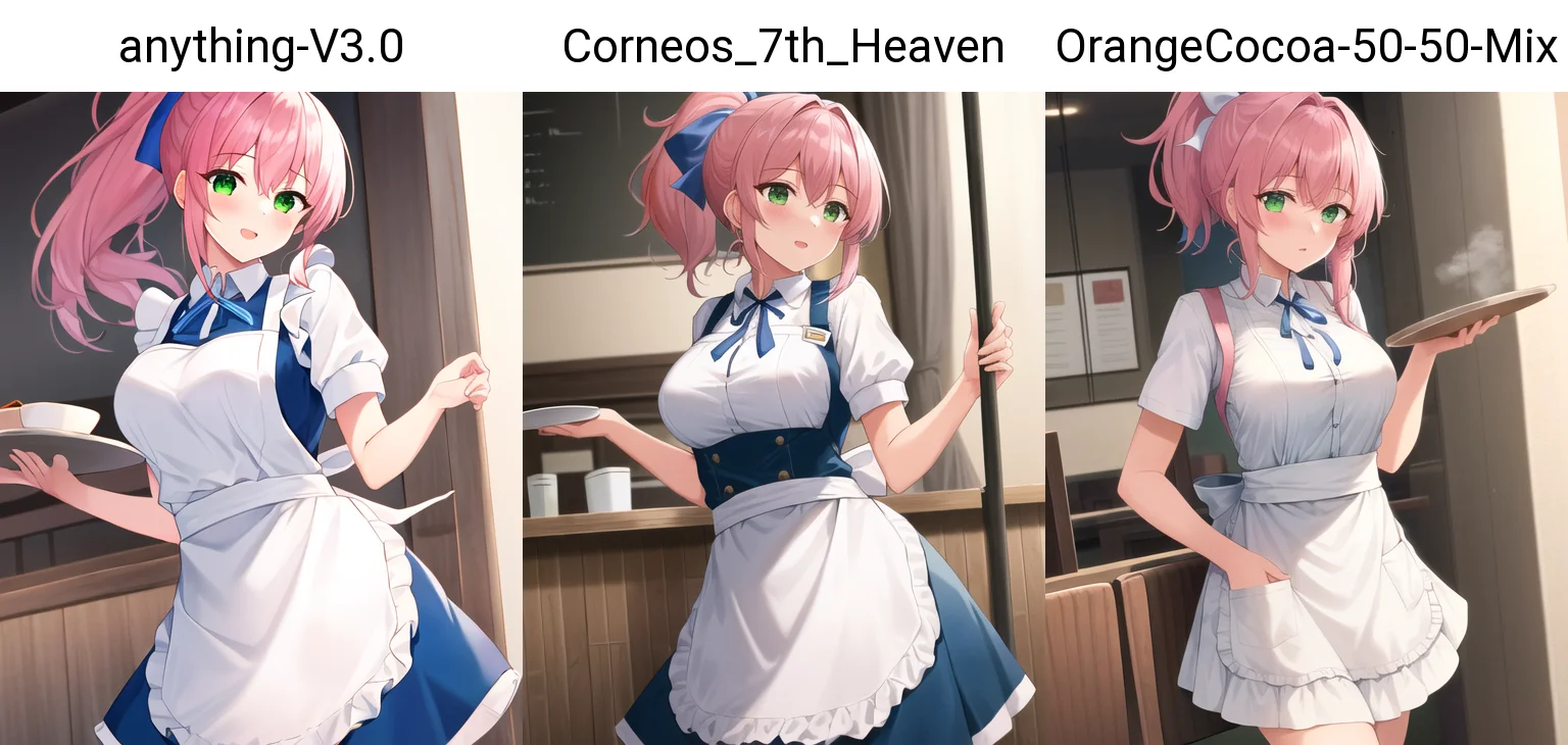 best quality, 1girl, adult, medium breasts, pink hair, medium hair, ponytail, green eyes, waitress, white shirt, blue skirt, blue ribbon, white apron, waist_apron, short_sleeves