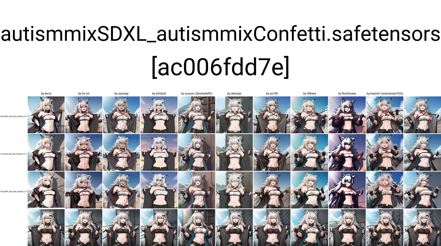 Content