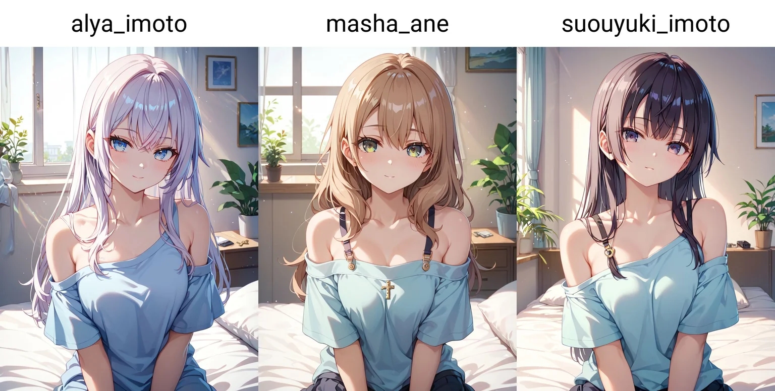 Content