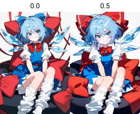 (ciloranko, ixy ), 1girl, (cirno), touhou, loose socks, no shoes, crystal wings, smug, blue eyes, simple background, white background , blue hair, red bow
<lora:cfg_scale_boost:0.0>