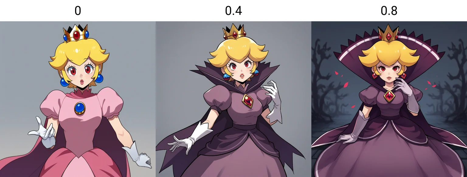 score_9, score_8_up, score_7_up, score_6_up, score_5_up, score_4_up, zPDXL2,source_anime,rating_questionable, <lora:Shadow_Queen_Peach:0> sh4dp3ach,princess peach, blonde hair, short hair,red eyes,purple dress, puffy short sleeves, white gloves, cape, jewelry,