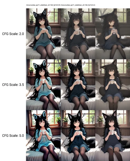 <lora:noobai_ep11_stabilizer_v0.160_fp16:0.8>1girl,fox ears,black hair,messy hair,sitting,bed,fox tail,feet out of frame,wooden window,potted plant,tree,holding cup,sleepy,zzz,dress,pantyhose,masterpiece,