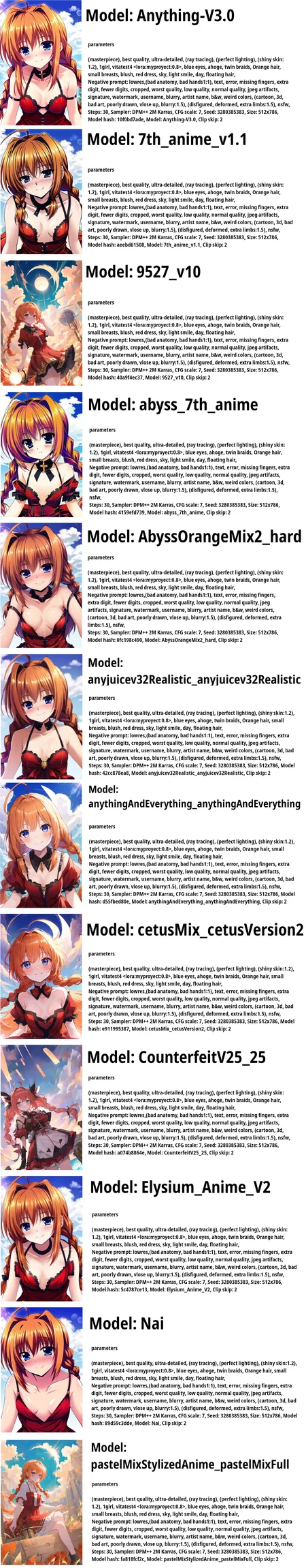Preview undefined