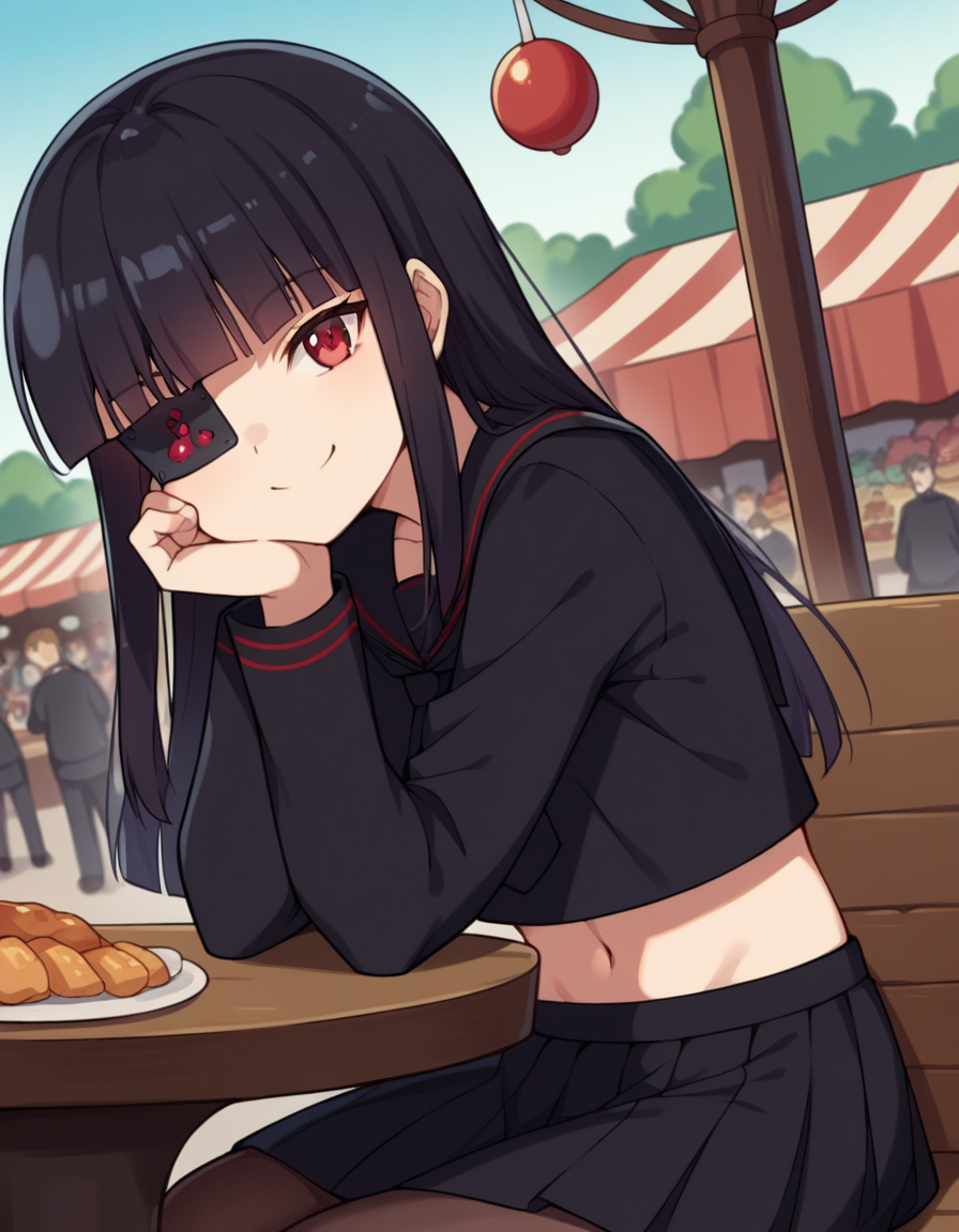 Content