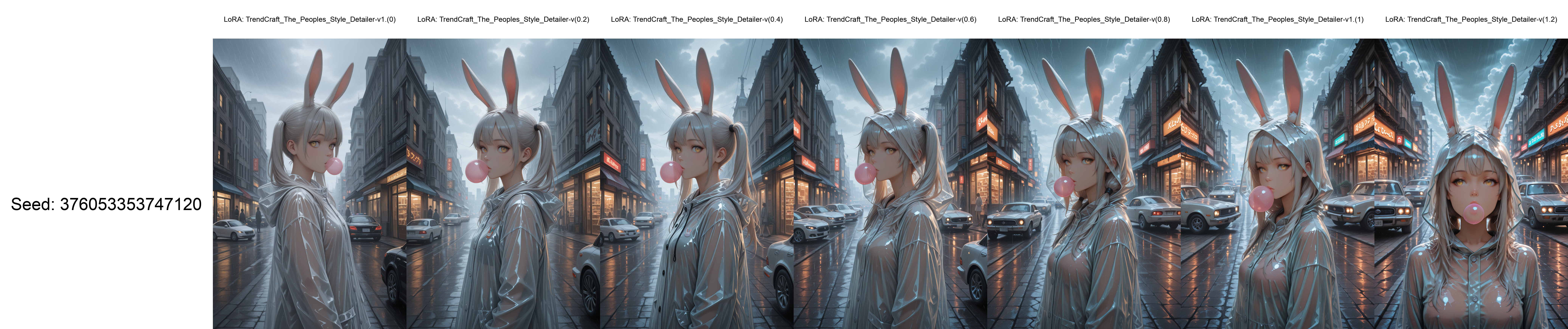 embedding:lazypos, 1girl, masterpiece, outdoors, upper body, from side, city, street, yellow eyes, twintails, silver hair, looking at viewer, jacked, cloudy sky, long hair, building, animal ears, sideways glance, rabbit ears, storm, raincoat, car, shop, chewing gum, street,